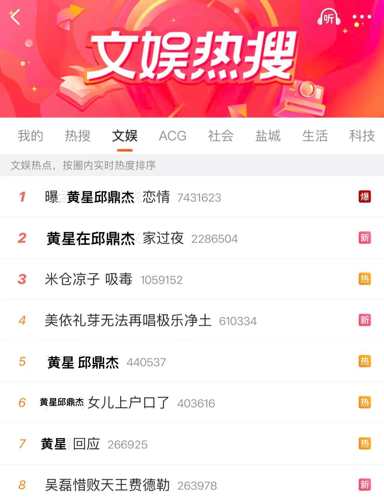 看看什么时候能中一条