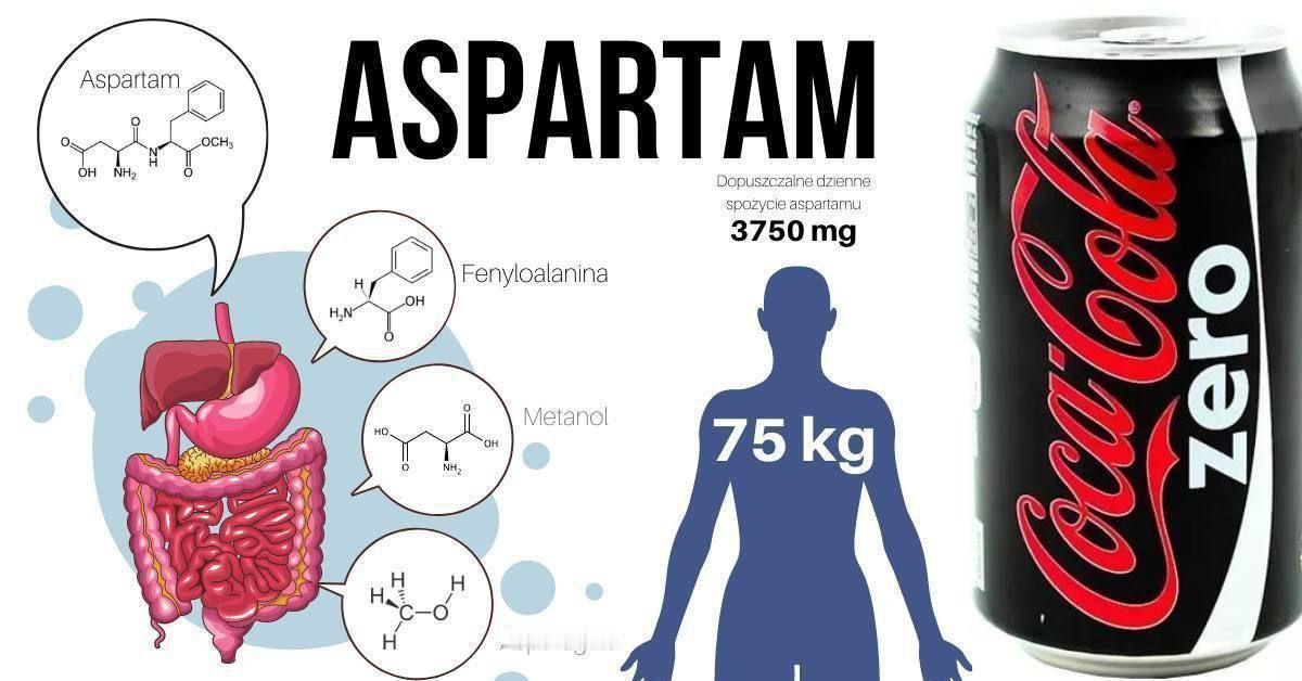 人工零卡路里甜味剂之所以没有热量，是因为人体无法正确分解和消化它们。这些化学物质