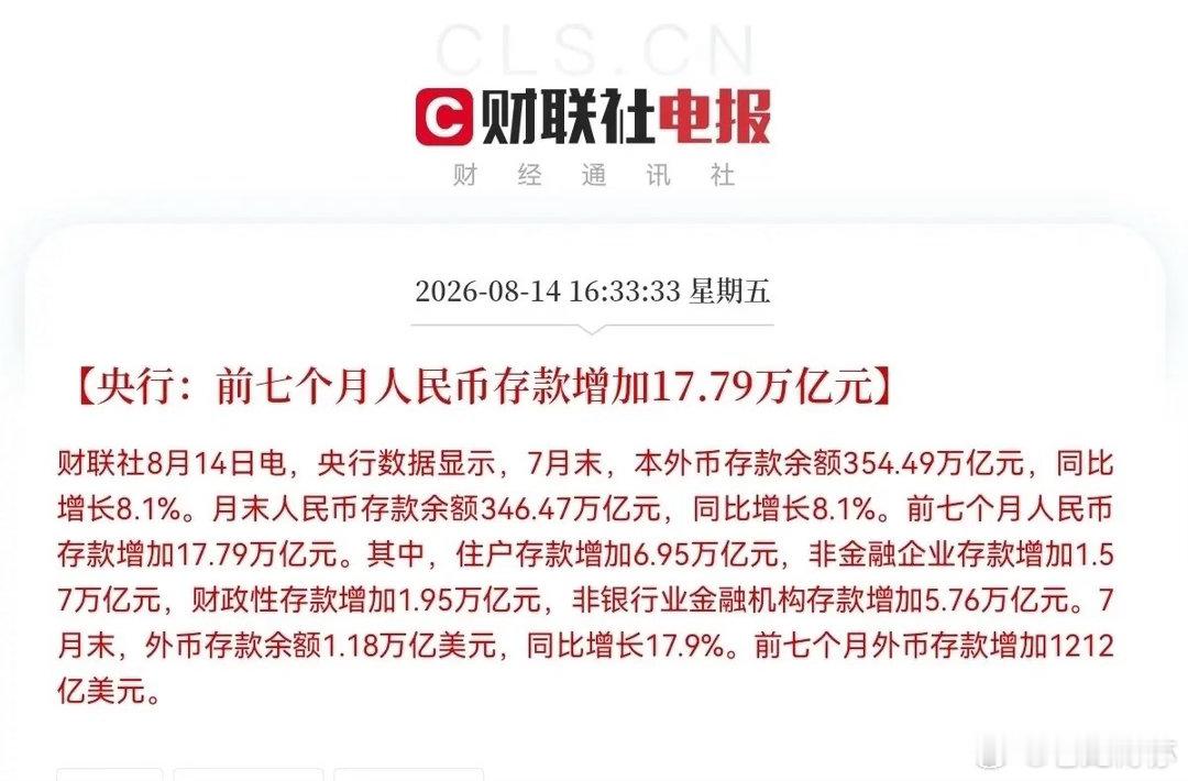 又打脸了吧！这一两年常常都能听见经济学家、券商、基金公司在喊话，多少多少亿元存款