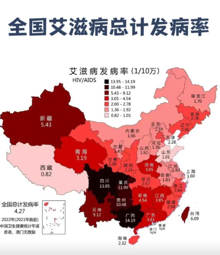 艾滋病防治专家急呼：“别再侥幸！艾滋病早不只是性传播，我国感染者已破 138 万