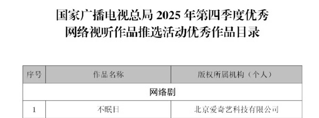 白敬亭《不眠日》入选国家广电总局25年第四季度优秀网络视听作品🐮 