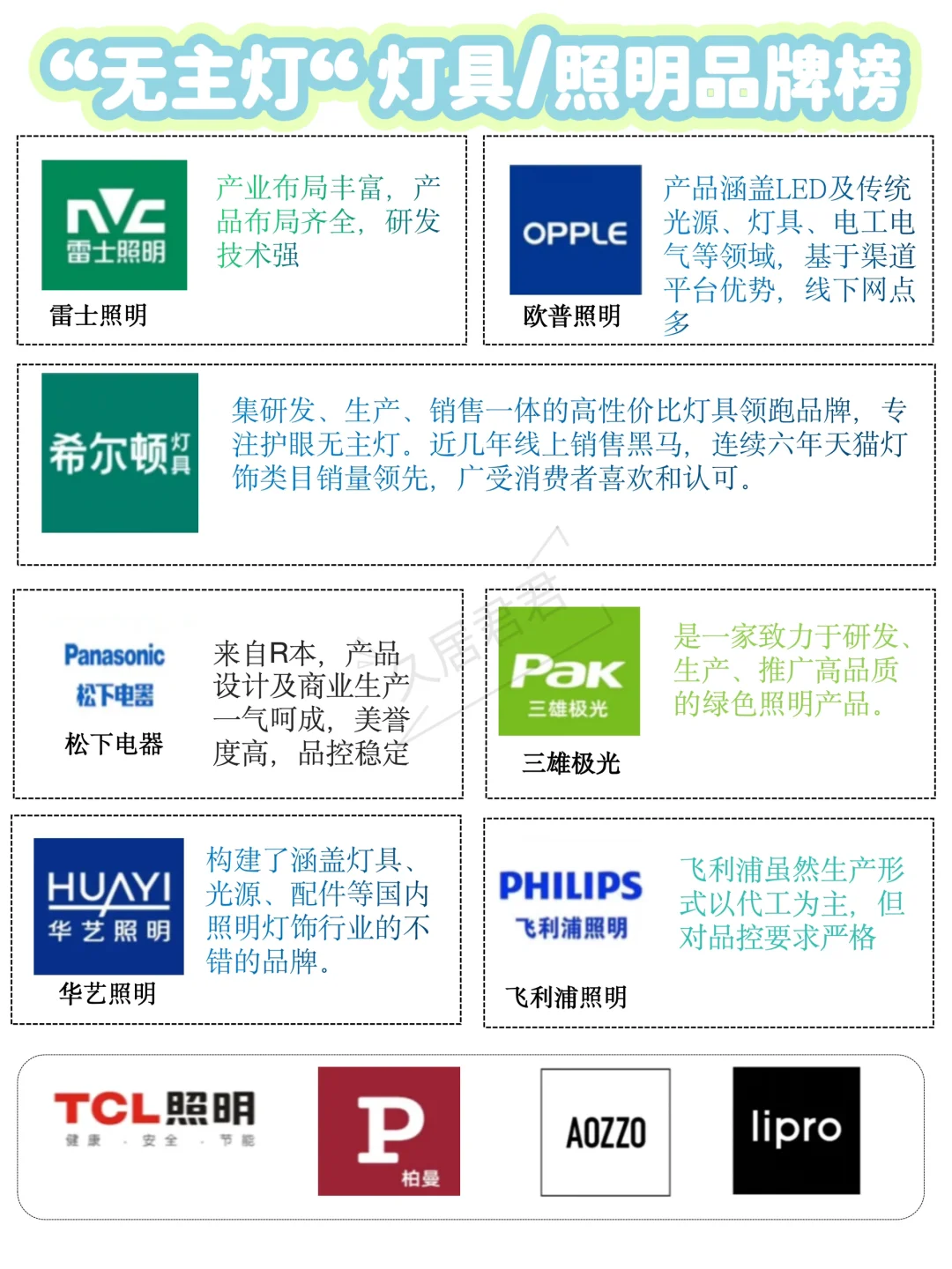 无主灯品牌怎么选？看这几家不出错!