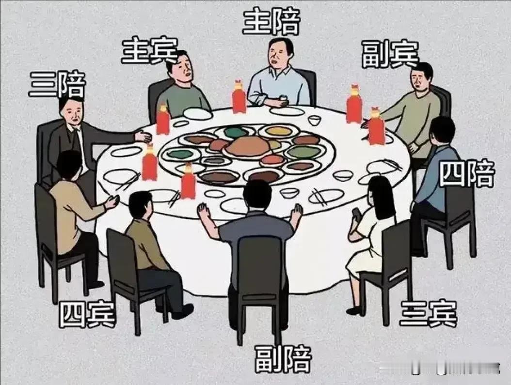 天呐！第一次见到这么完整的中国式饭局礼仪座位图和祝酒词，什么年会聚餐、家庭聚餐、