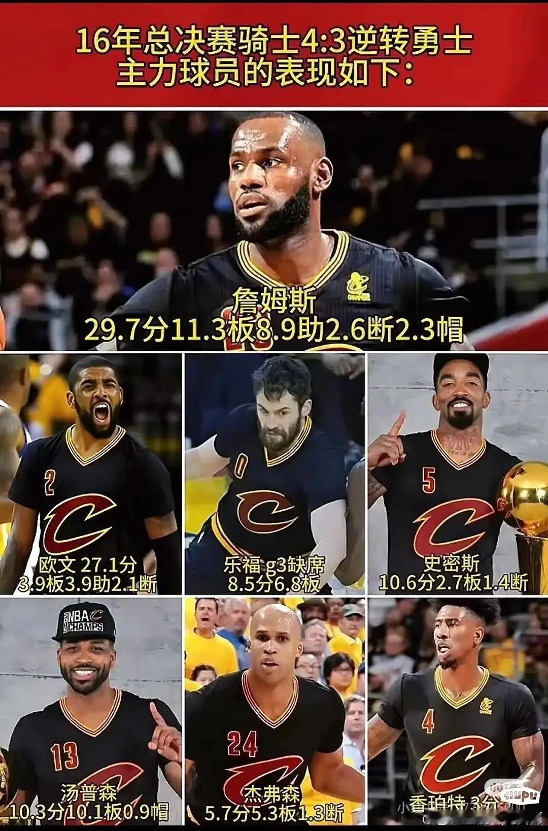 詹姆斯粉丝如果退役，你会发什么朋友圈？ 