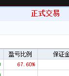 平仓一笔！昨天开仓的创业板指数认购期权，竞价平仓！创业板直接高开5.11%，光模
