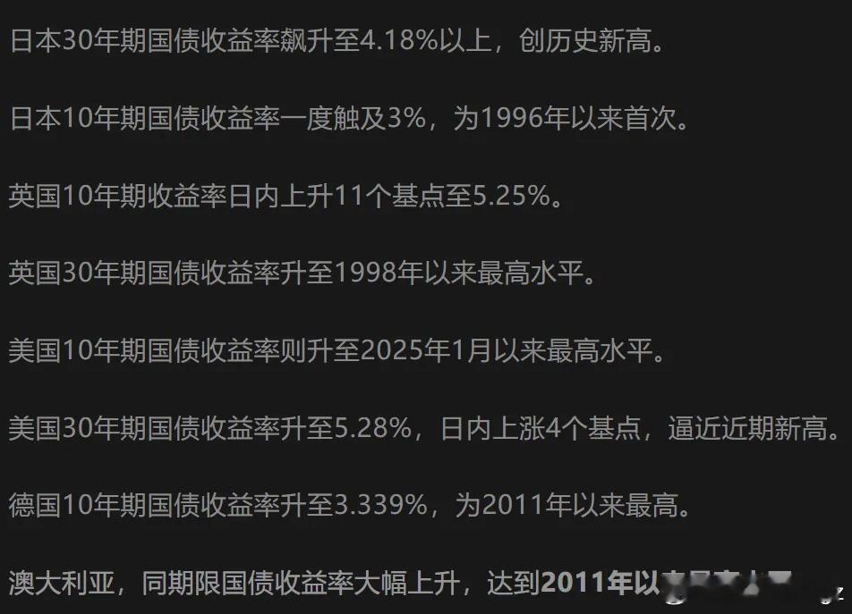 海外国债收益率的普遍走高。这种环境下，于科技股不利，看样子，继续涨非科技标的。 