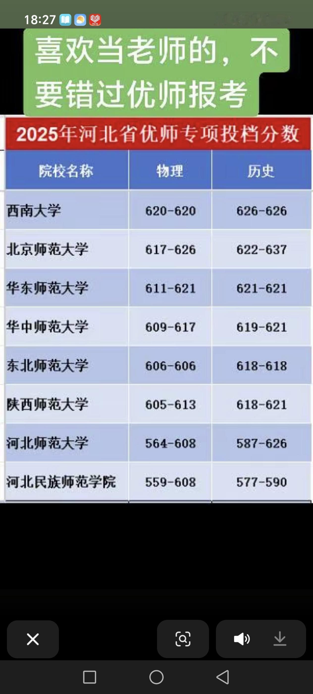 想要当老师的，千万不要错过优师计划