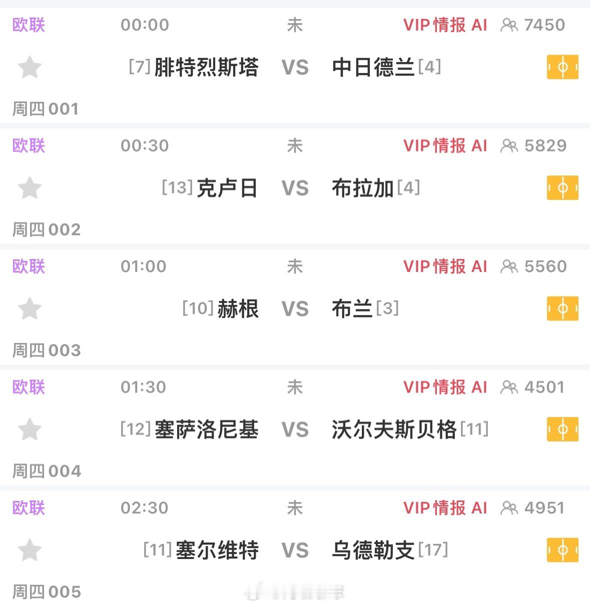 今天会有几场爆冷，让我们猜猜[doge][doge][doge]欧协联 ​​​