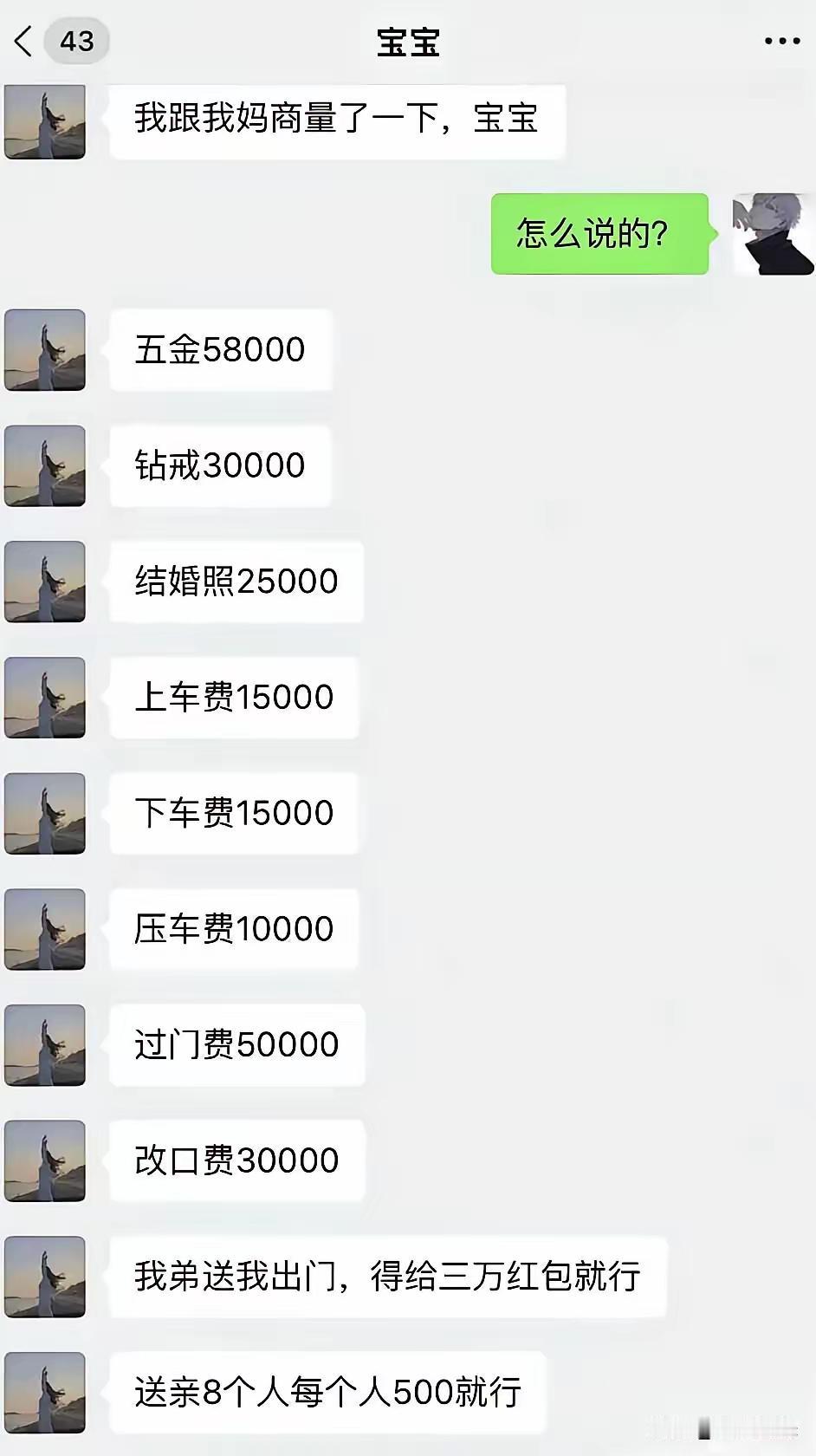 女朋友咨询家人后，结婚清单列出10项，总计不到28万，难道这些压车费、过门费算彩