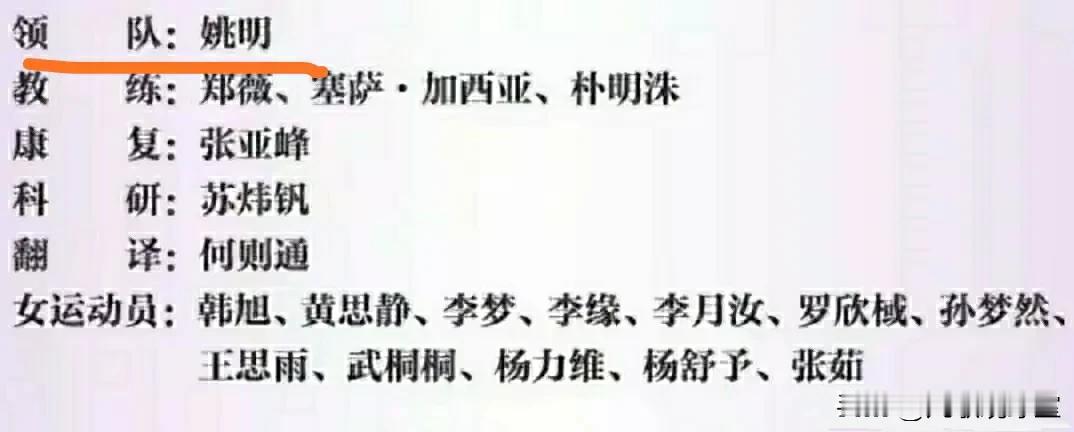 王芳被姚明取代！无缘担任巴黎奥运会中国女篮领队引异议！
有一说一，姚明这算不算越