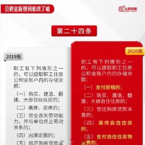 公积金今天变天！不买房也能取，装修、物业费都能提公积金账户里那笔“不买房就取不出