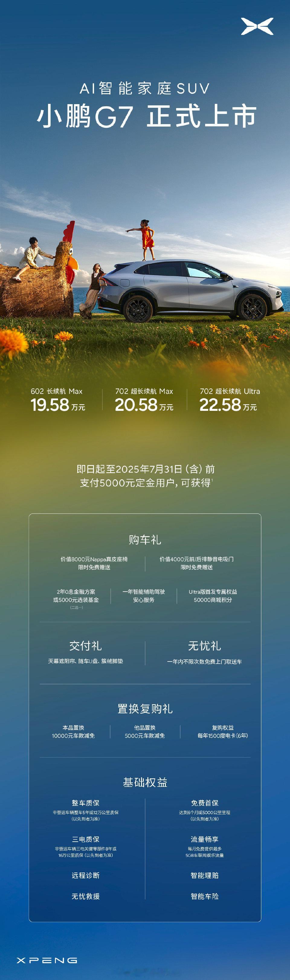 小鹏G7今日上市这价格，只要19.58万起，香不香[吃瓜] ​​​