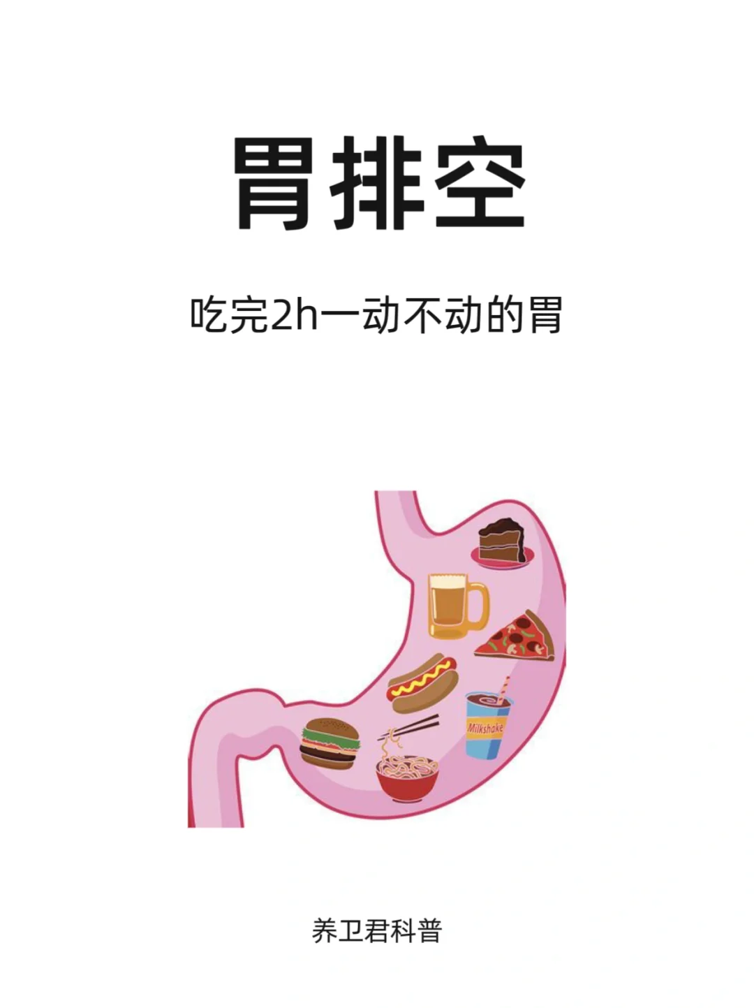 不同食物的胃排空时间，知道了才能帮你养胃
