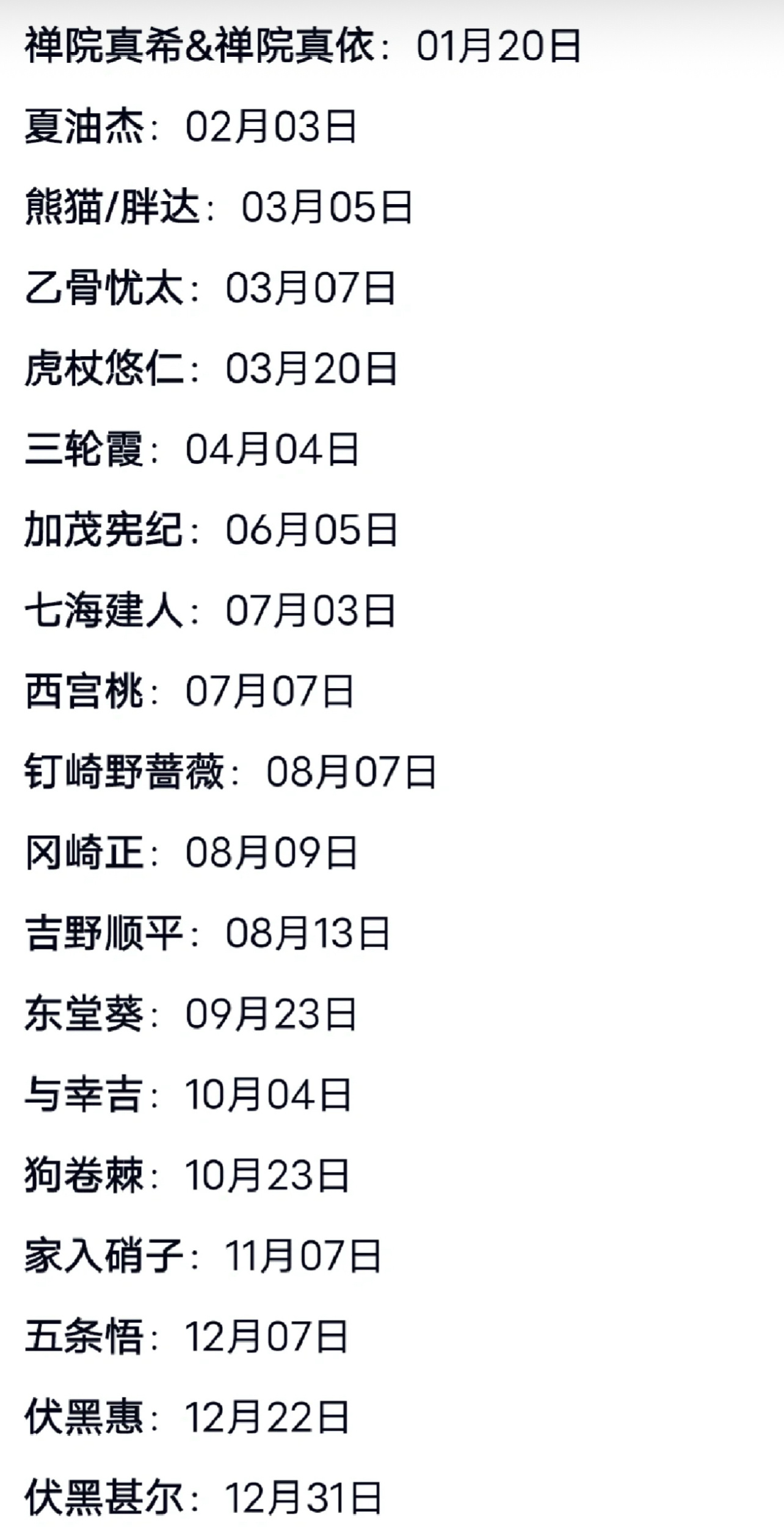 咒术回战全角色生日和蔷薇生日距离最近[打call] 咒术回战[超话]  