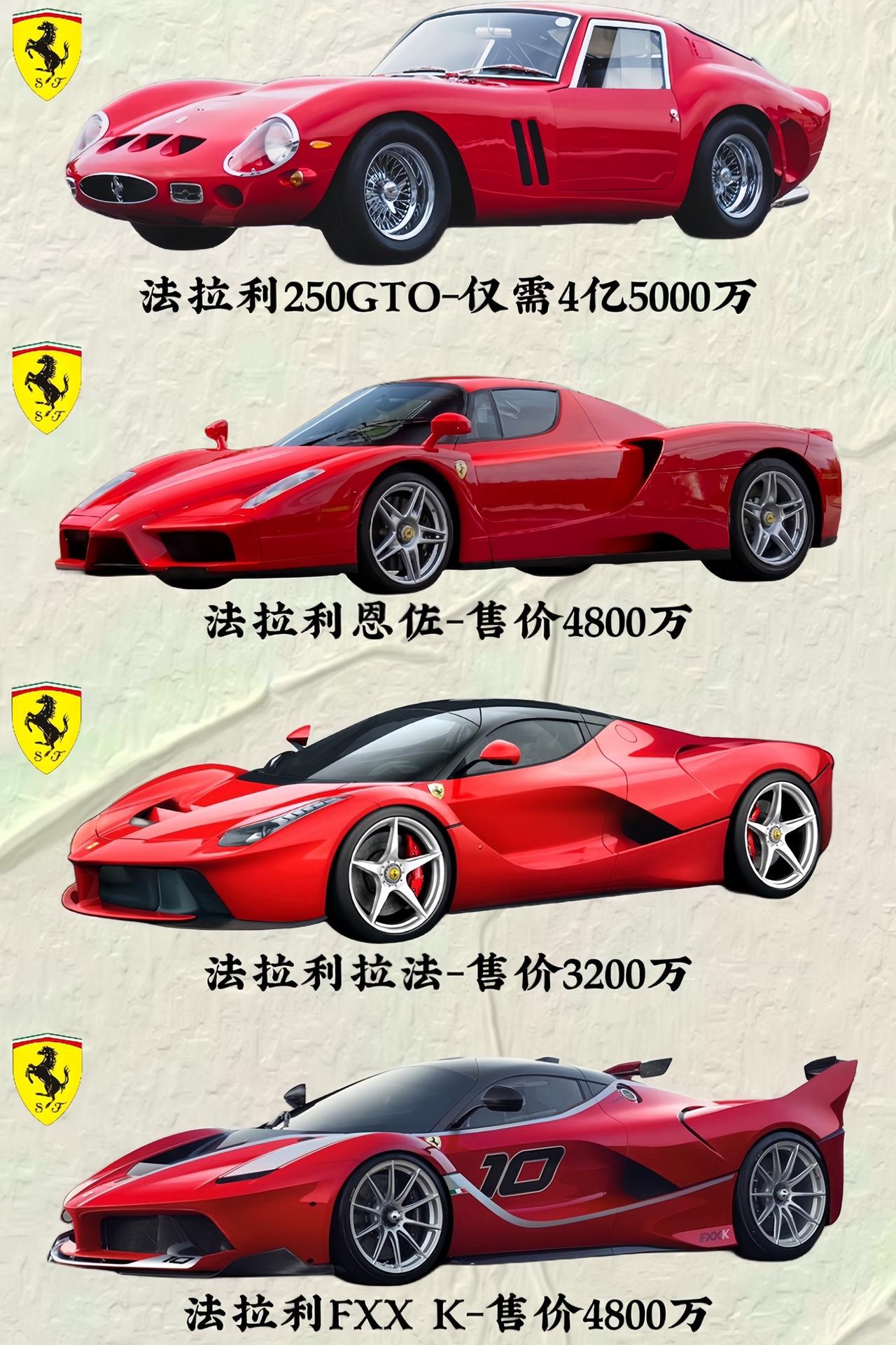 你人生中的第一辆红色跃马会怎么选？超级跑车