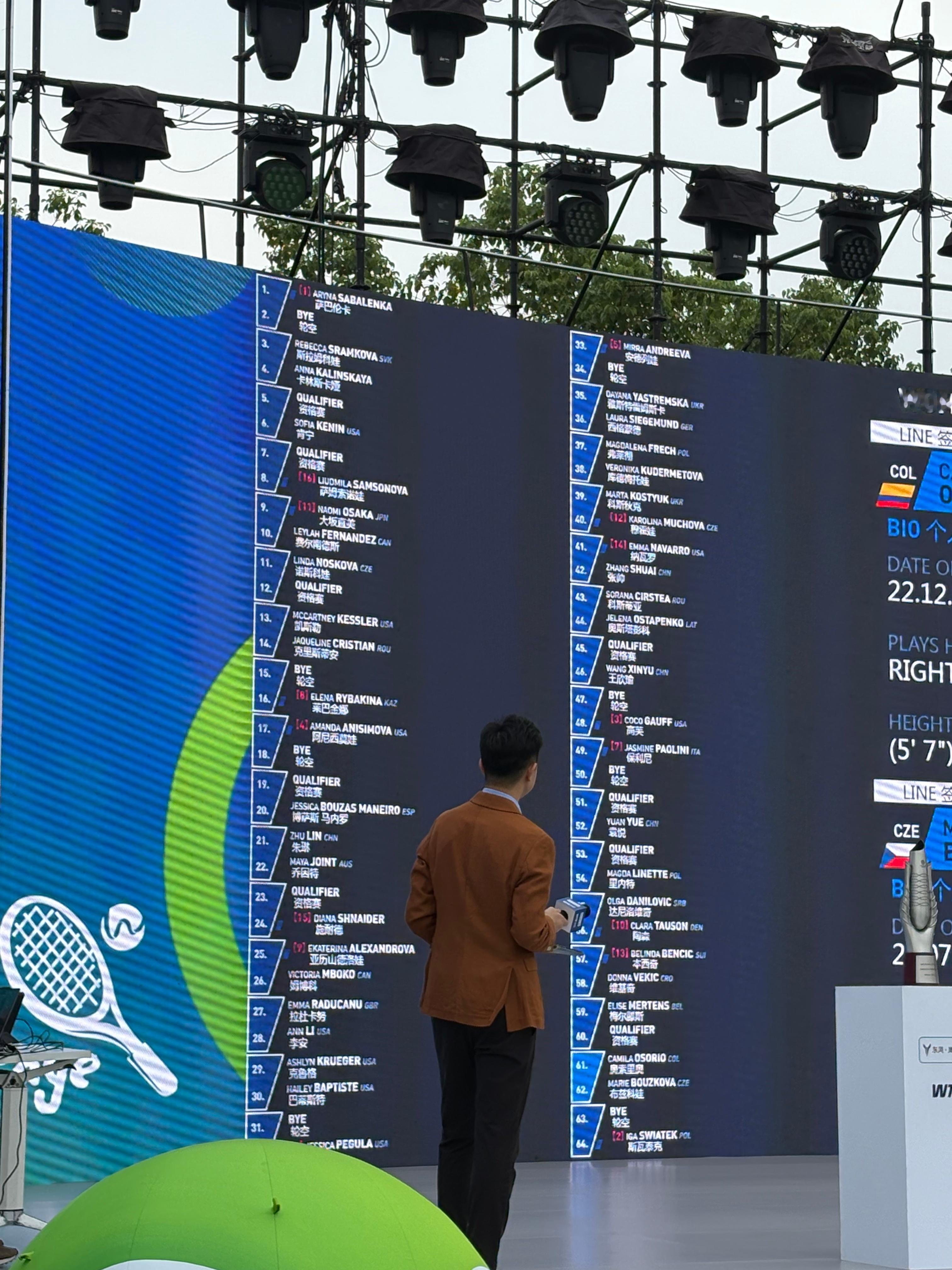 2025武网 女单签表新鲜出炉🎾👉张帅首轮迎战纳瓦罗，朱琳对阵乔恩特，王欣瑜