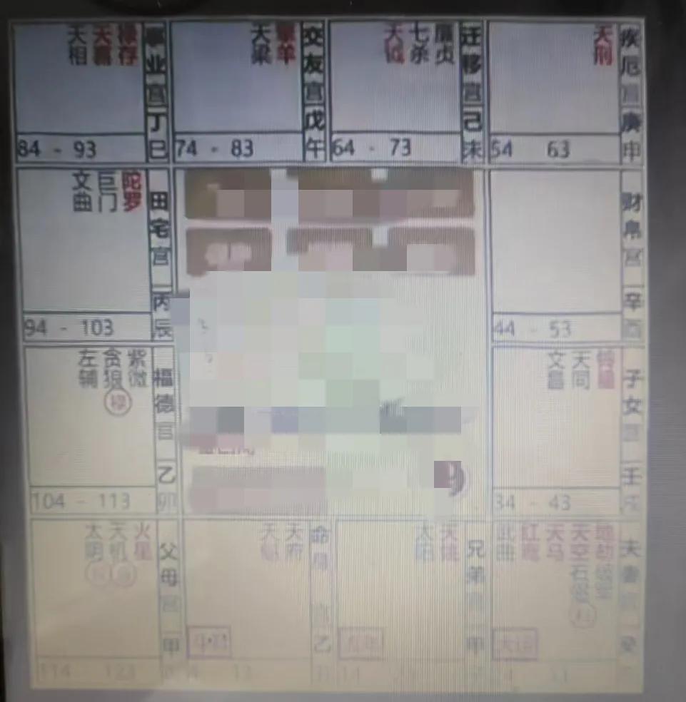 
紫微斗数命盘大运飞星解析：
大运事业宫，宫干乙，乙机梁紫阴
禄入大运田宅宫，忌