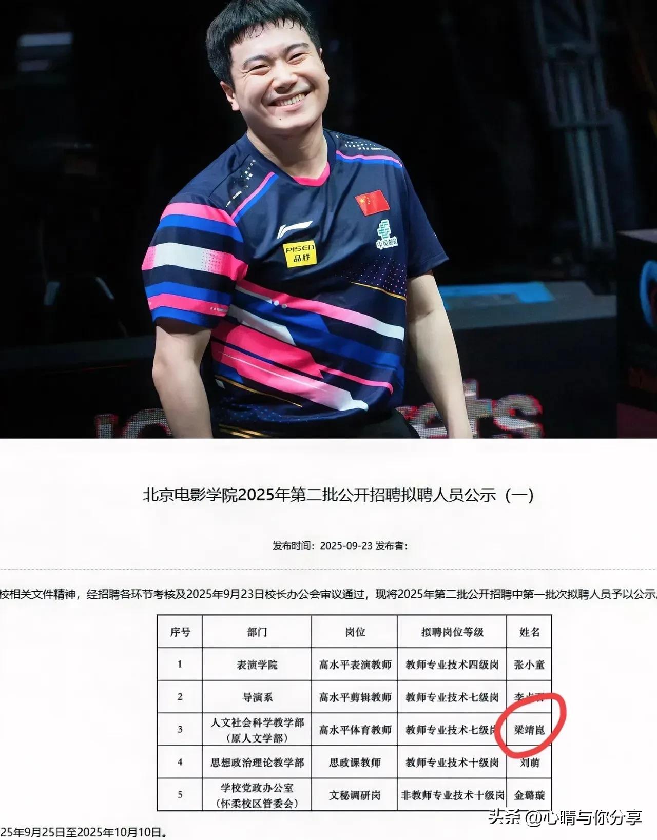 万万没想到，
梁靖崑没有选清华北大，也没有选北体，
而选择在北影当体育老师，
原