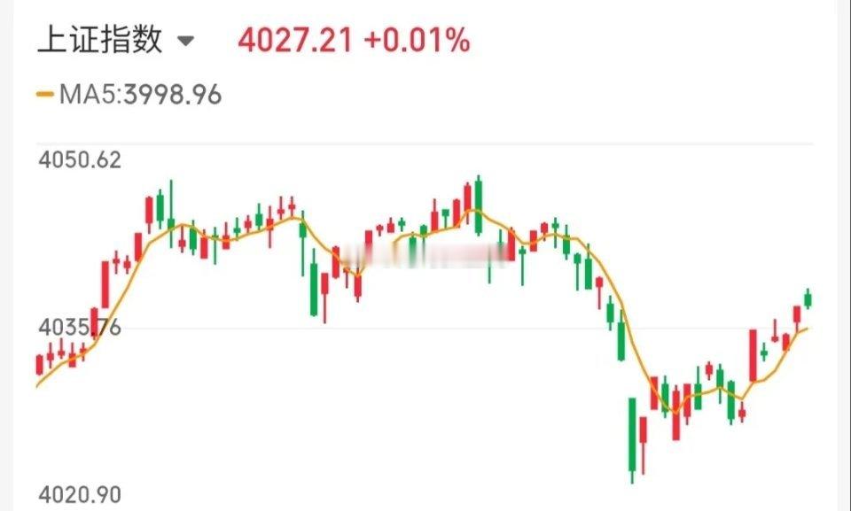 4.16技术交易热门股票点评+重大事项1、圣阳股份：板块龙头，高看一眼2、神剑股