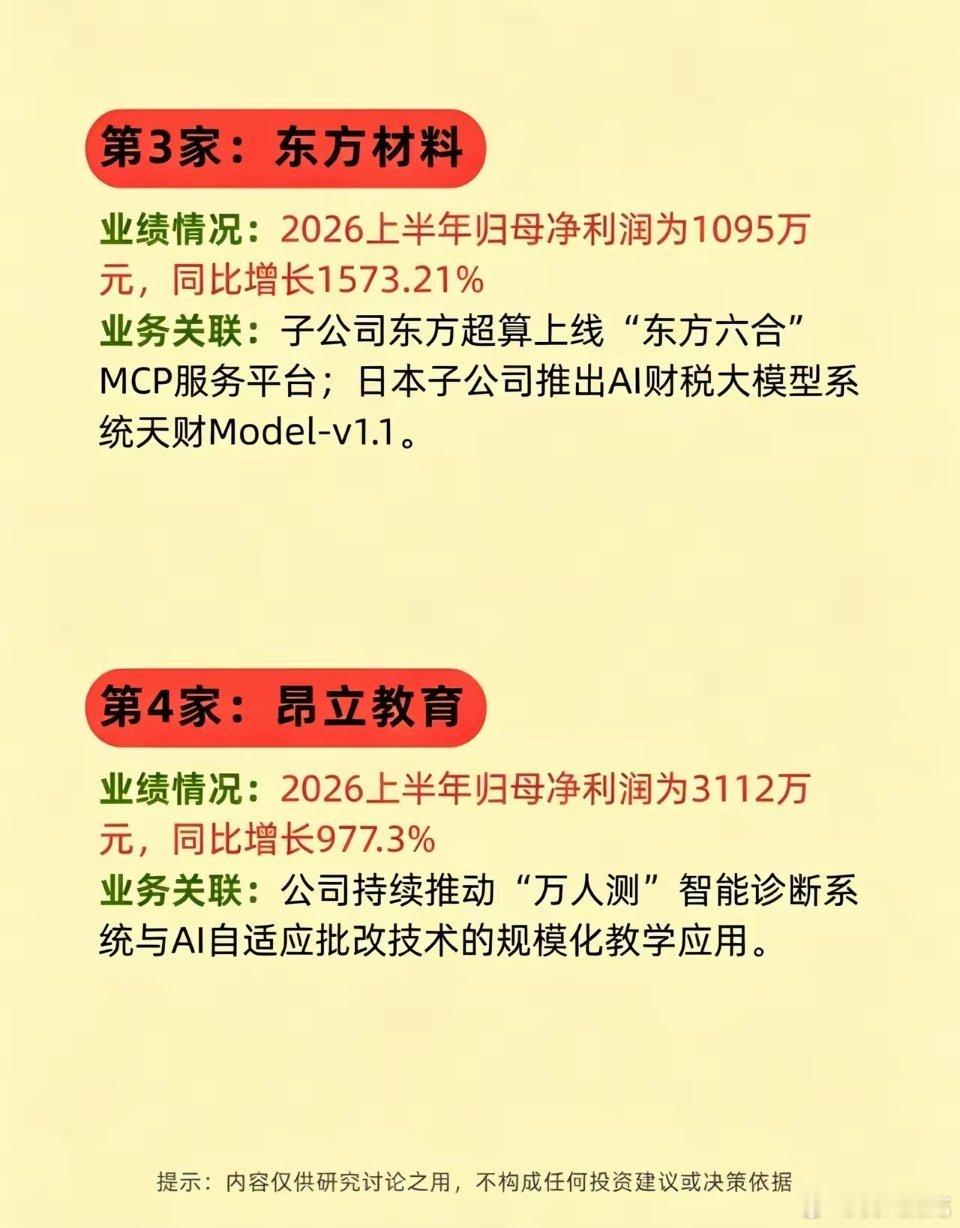 不再只炒算力硬件！10家AI应用企业中报高增，落地才是硬道理提起AI投资，很多人