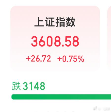 分享图片 ​​​