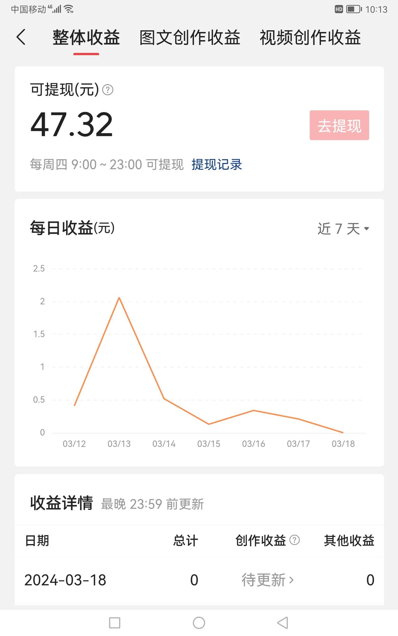 
是谁提的这个问题啊？提问题的人就有问题。
想动摇我的意志，想打击我的积极性，那