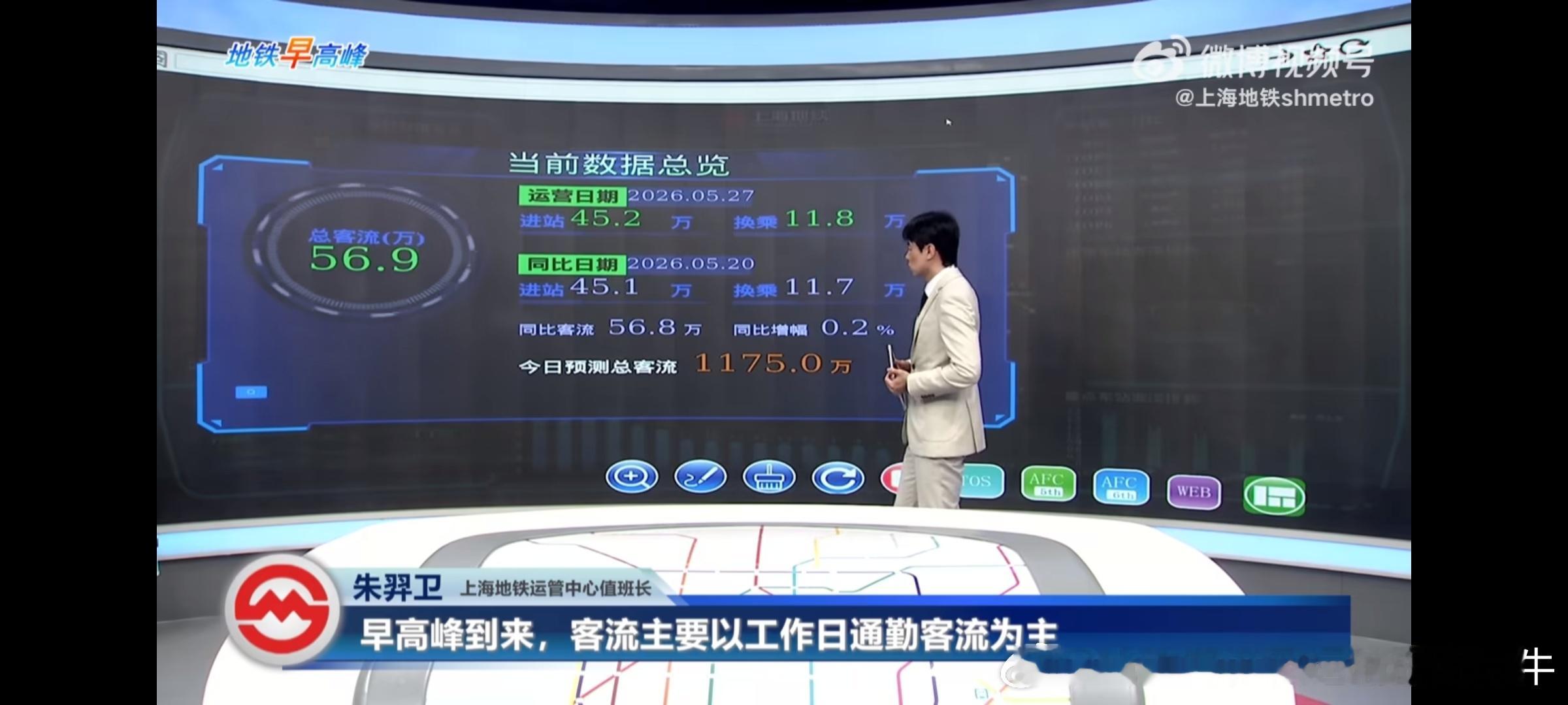 上海地铁网友：今日周三，2026-5-27，上海多云转阴，23~28°C）上海地