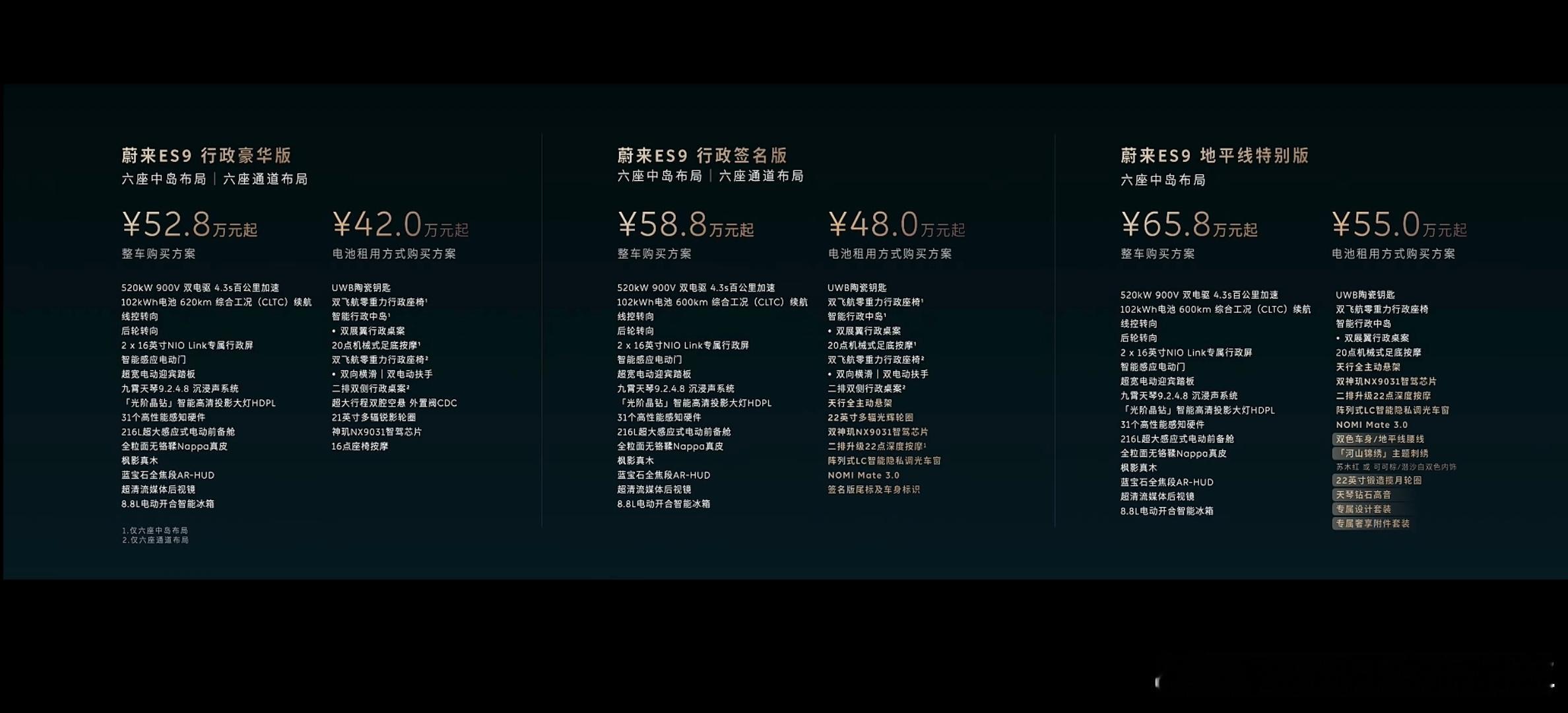 地平线版本太尊了蔚来es9正式发布