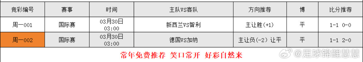3.30足球个人看法 