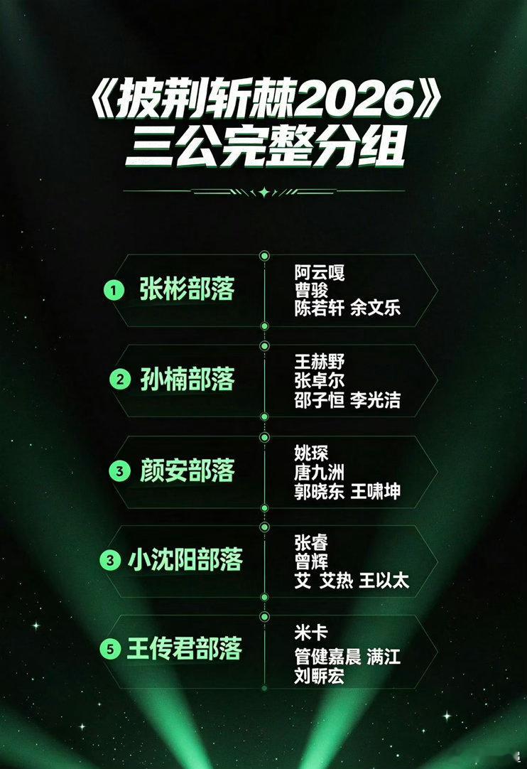 孙楠部落三公唱骑士精神披荆斩棘网传披荆斩棘三公选歌 真的太敢突破了！团秀《24个