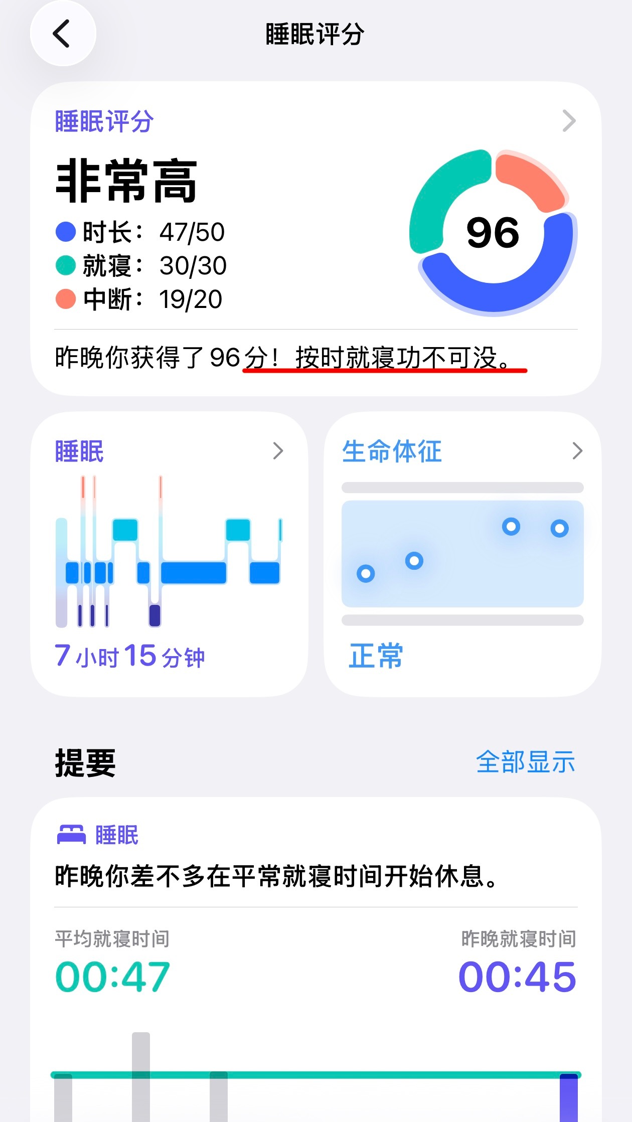 我总觉得 Apple 健康有一些“讨好型人格”接近一点睡的，他说我按时就寝，甚至