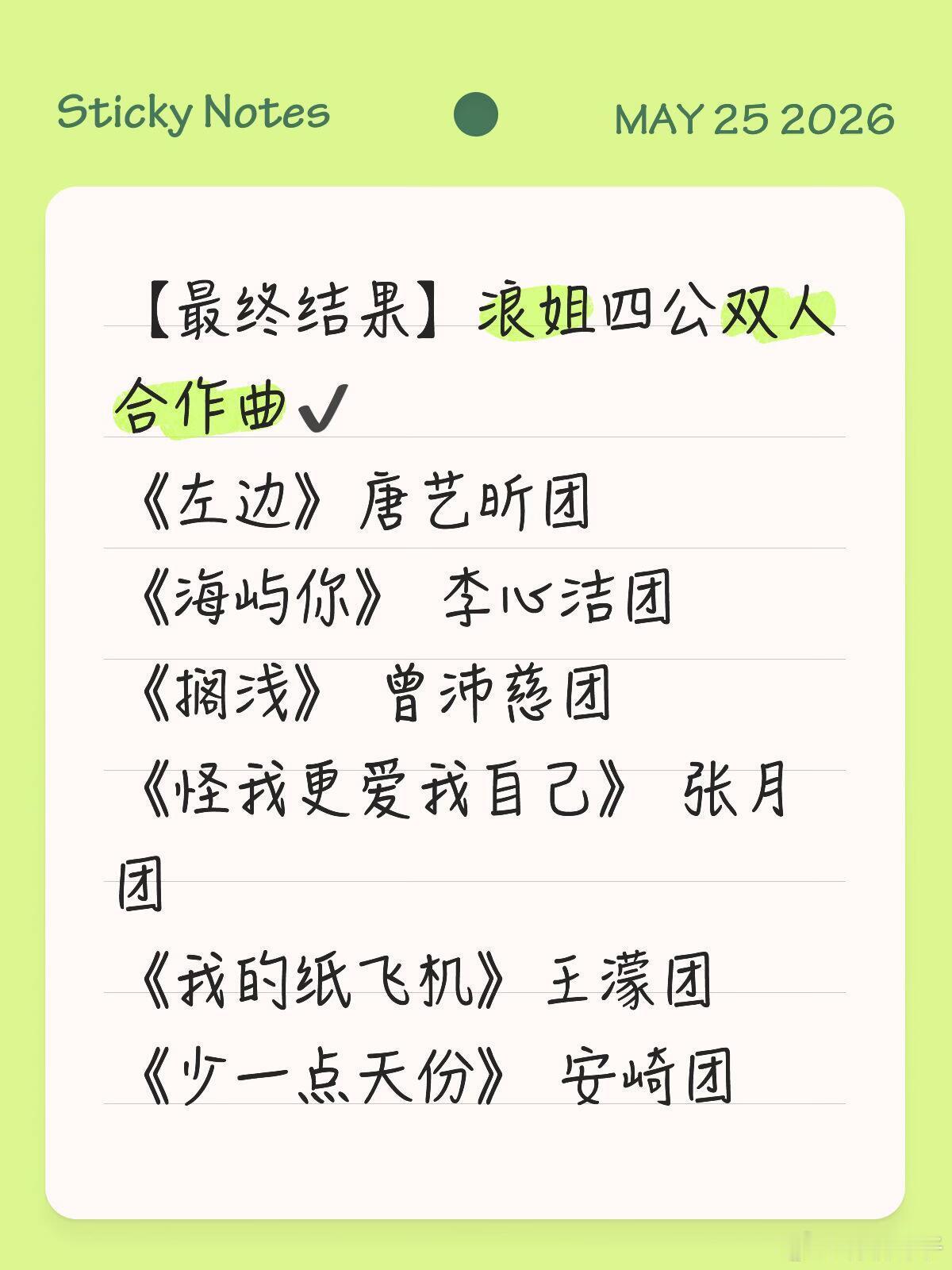四公双人合作曲最终结果【最终结果】浪姐四公双人合作曲✔1️⃣张月团：《怪我更爱我