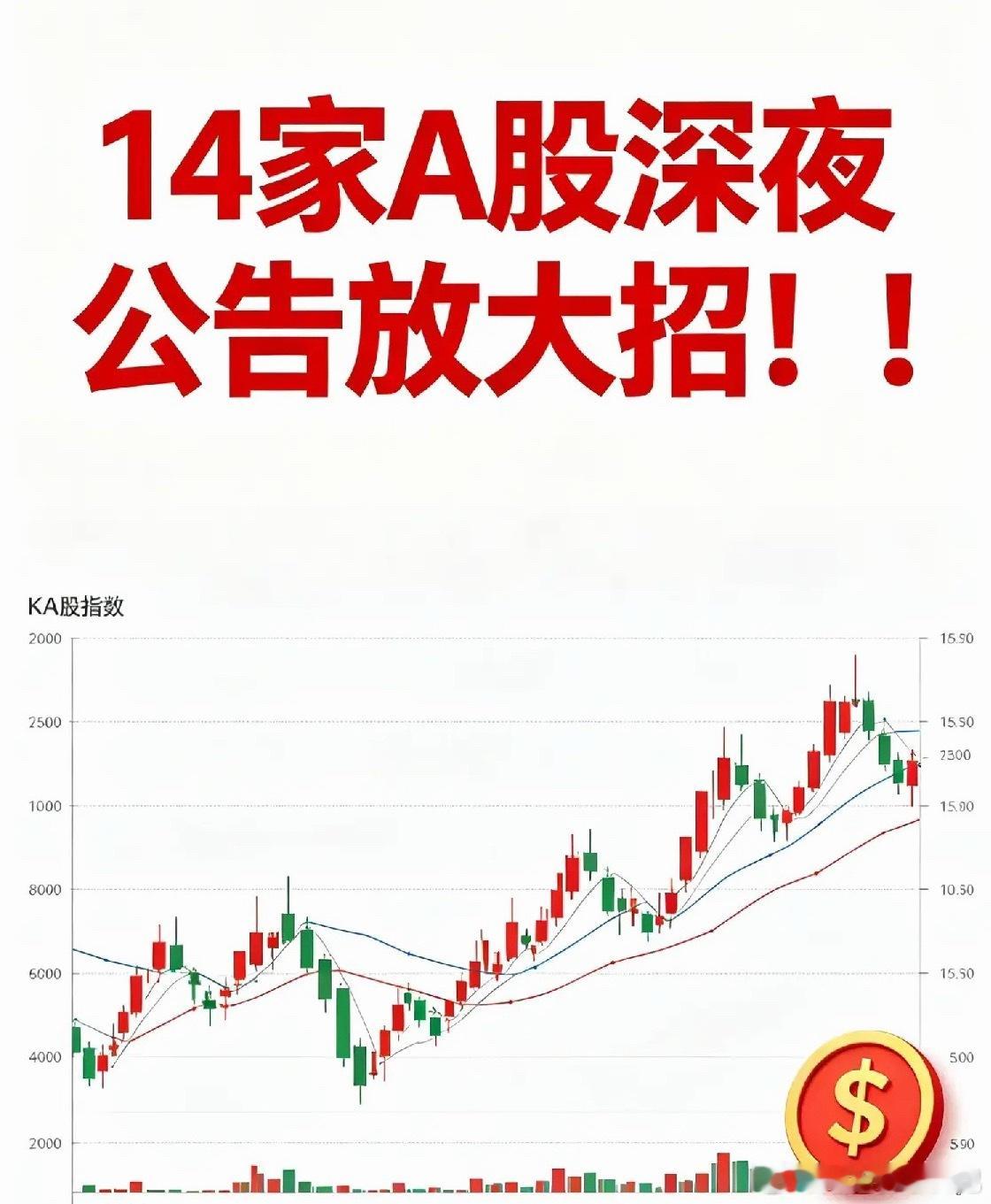 盘后重磅！14家A股公告全梳理：25亿海外大单落地，回购增持与减持退市同台，机会