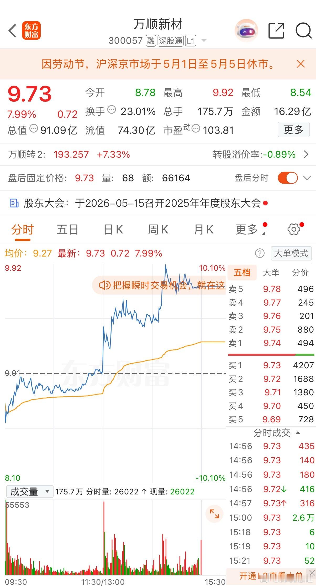 交易避免无效学习，少走10年弯路做交易最不值的，不是亏损本金，而是长年无效学习，