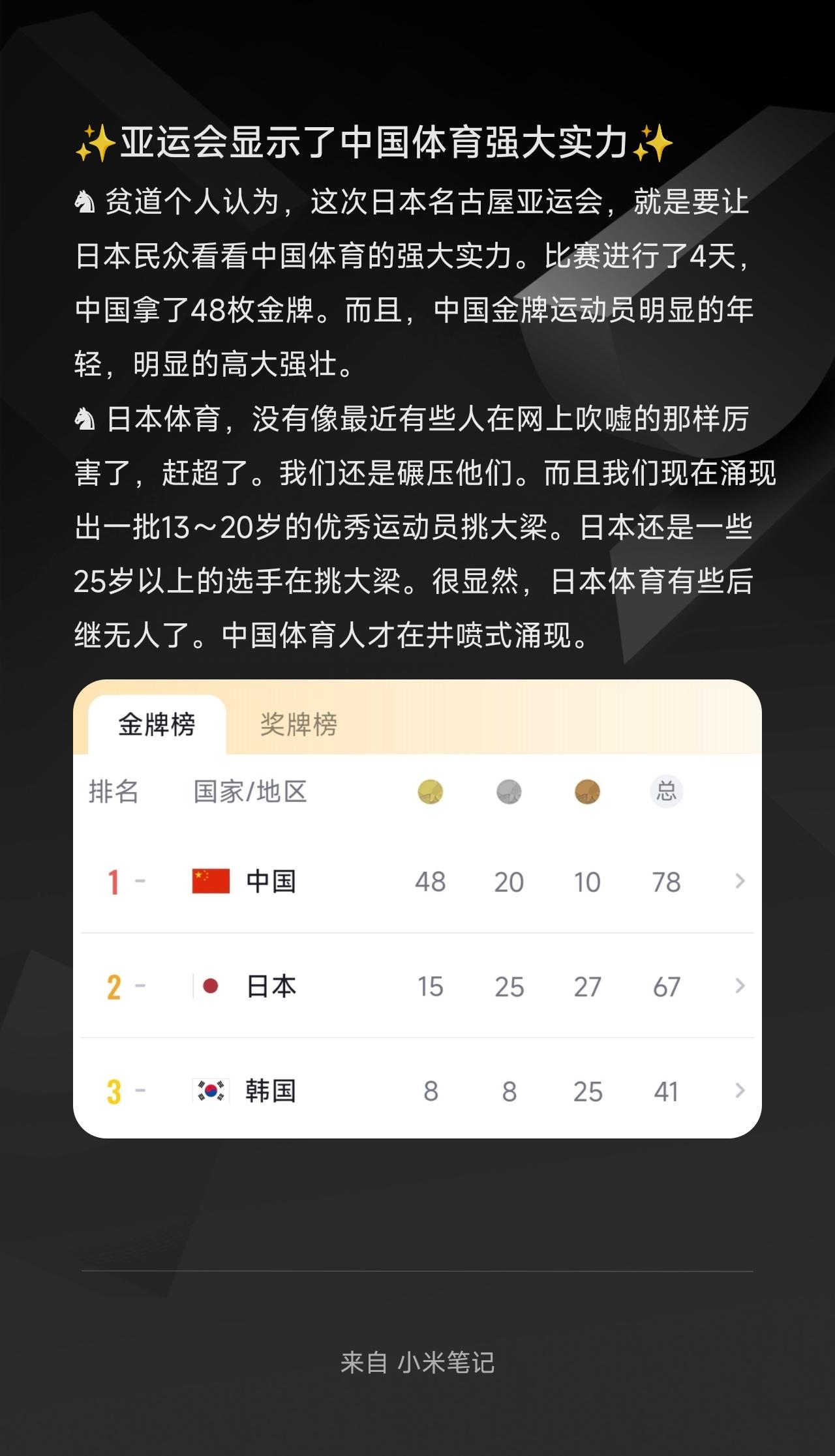 ♞ 贫道个人认为，这次日本名古屋亚运会，就是要让日本民众看看中国体育的强大实力。