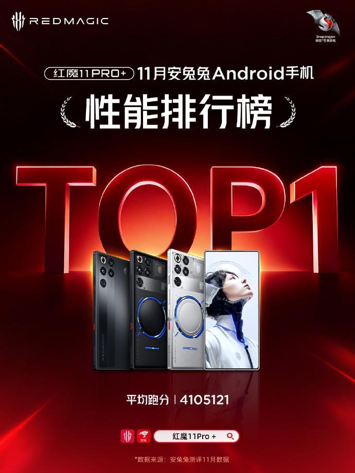 11月安兔兔Android手机性能榜出炉红魔11Pro+ 依旧性能TOP1 