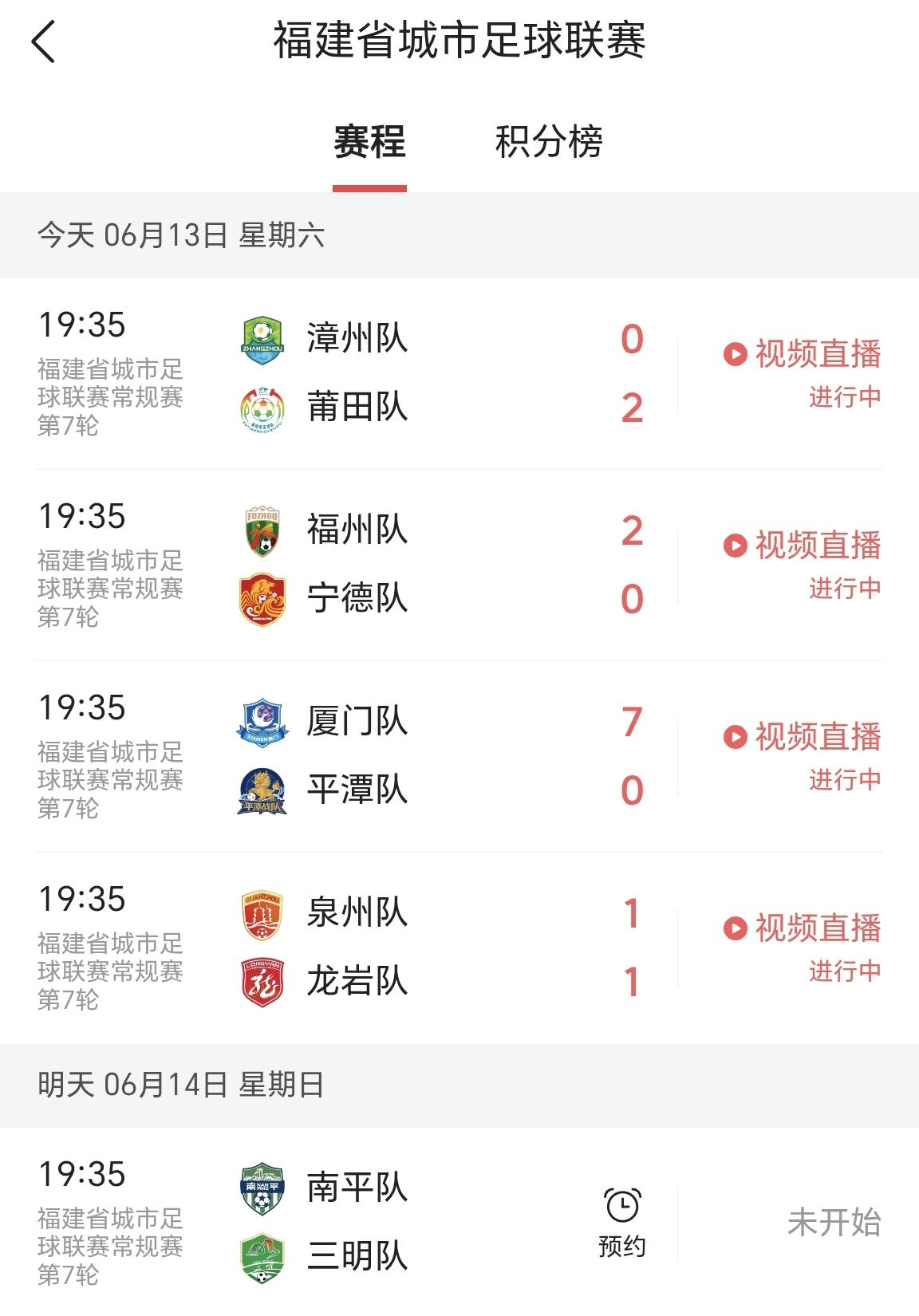 【闽超第七轮赛事，厦门7：0战胜平潭，创造赛事最大分差】

今天是周六，闽超第七