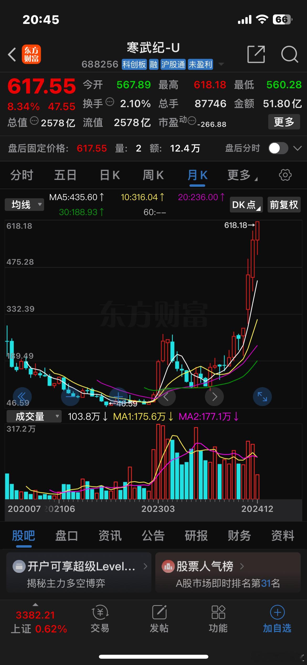 寒武纪的市值超2500亿，真是震撼到了整个A股市场，惊艳到了所有人。这营收，这市