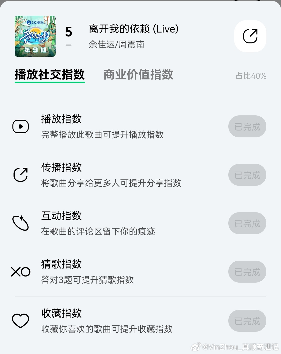 周震南 zzn 周震南音你而来 早早早，《离开我的依赖》现在巅峰榜第五名 90.