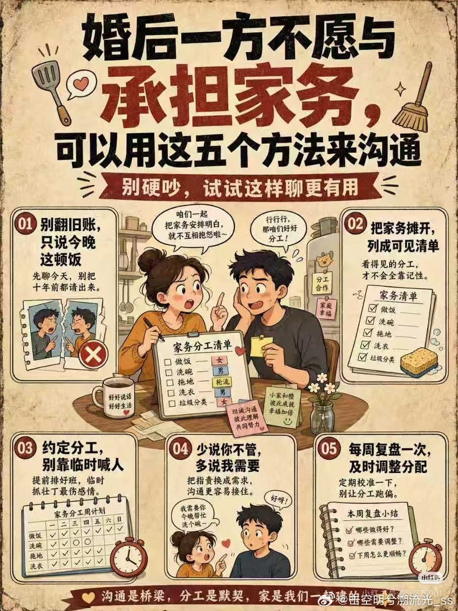 盘点最劝退家务，拖地必须排第一❗费腰费腿，犄角旮旯死角清不干净，拧拖把挤水还费劲