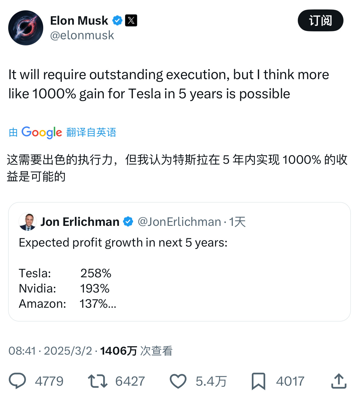 特斯拉 TSLA[股票]  五年 10倍你们觉得可能吗？[笑而不语] 