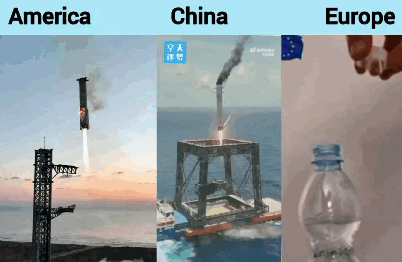 这张图最全面的展示了现在中、美、欧的最前沿科技水平。
很显然，中美都远远落后于欧