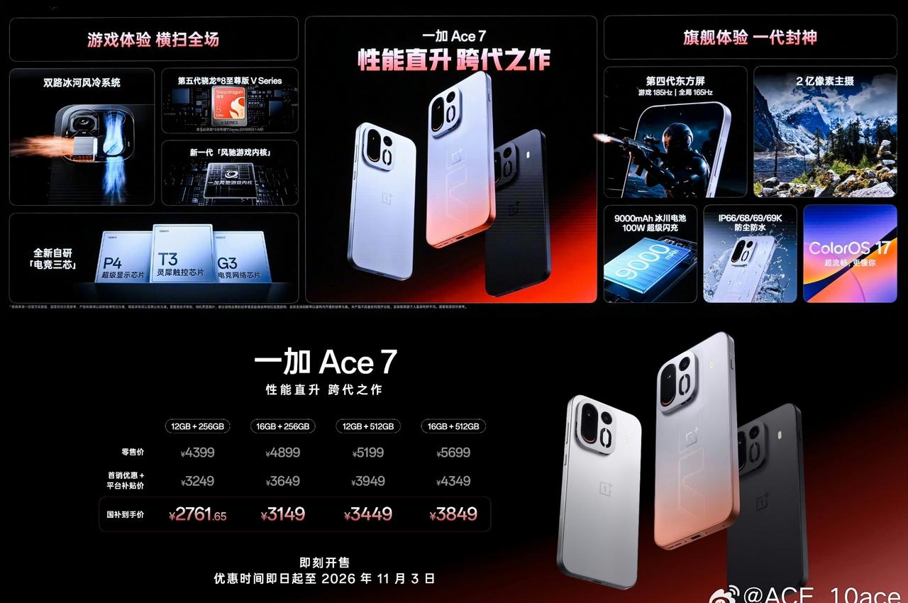 一加 Ace 7 
💰 4399¥ ~ 12+256GB

一加 Ace 7 