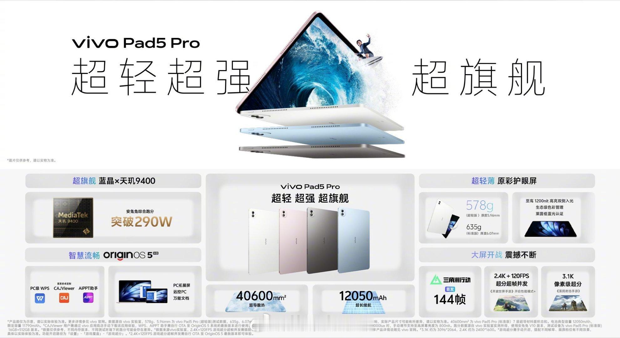 蓝厂的vivo Pad5 Pro也来了，超轻薄原彩屏自带高亮buff，13寸版本