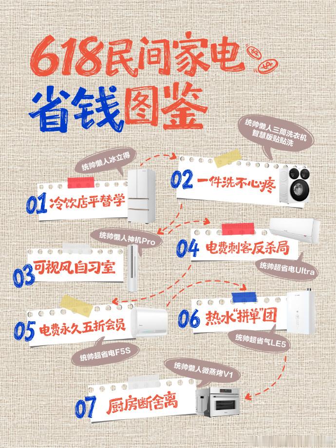 统帅超省电六年省出一台空调钱这个话题有意思的地方就在于，它让大家第一次看见：原来