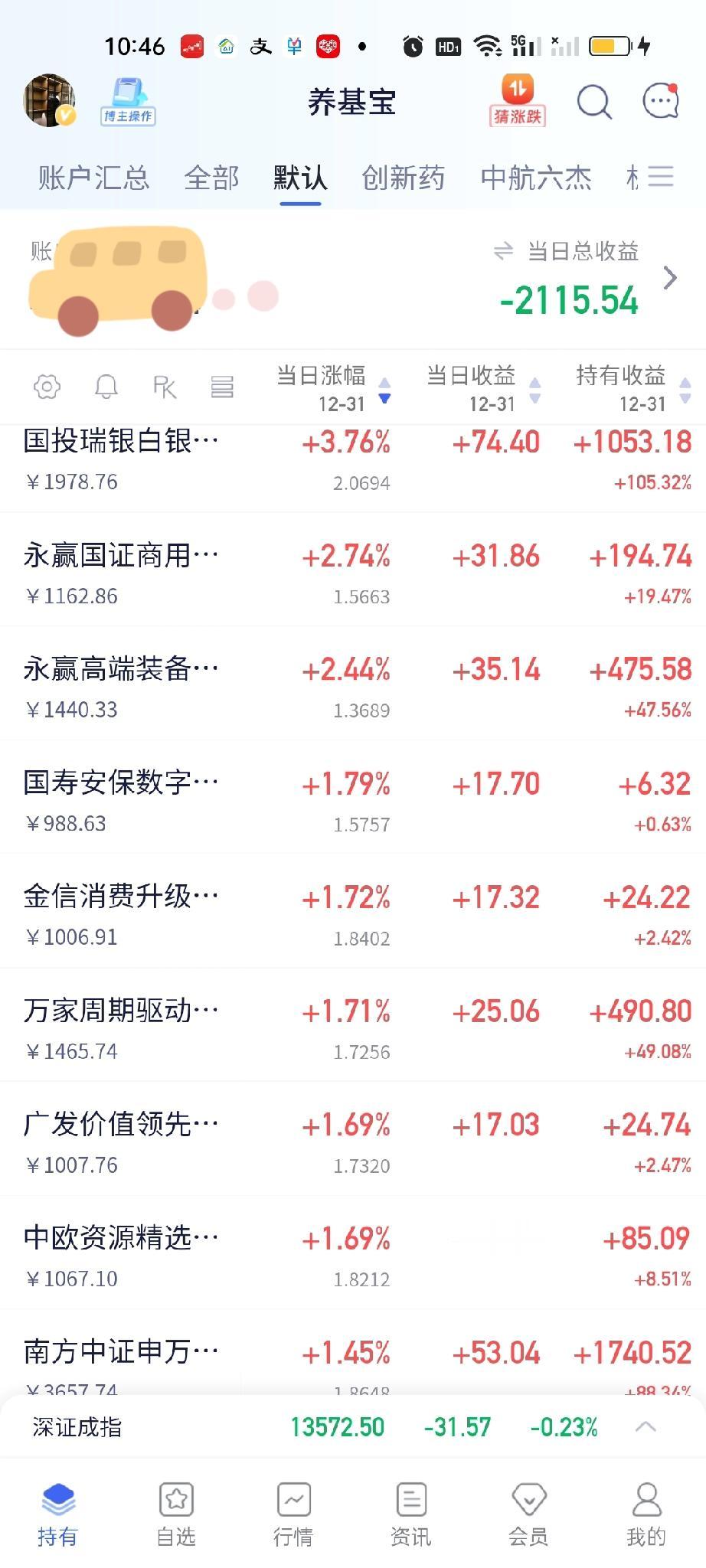今天除了国投白银涨的最霸气的又是商业航天，昨天微跌2%，今天又涨回来了，反而是昨
