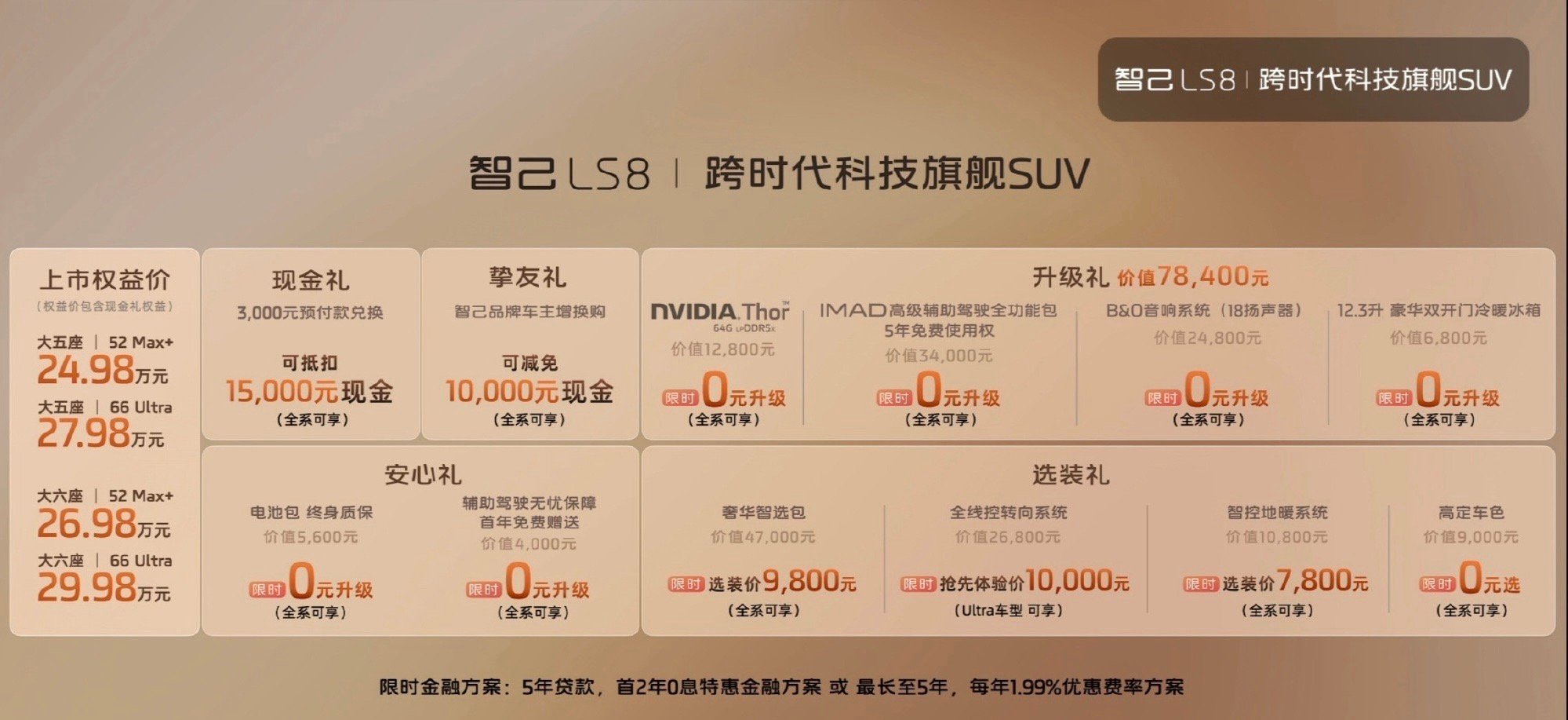 智己LS8终于上市发布了，真的觉得现在的中大型增程SUV卷成这样了刘翔直言中国新