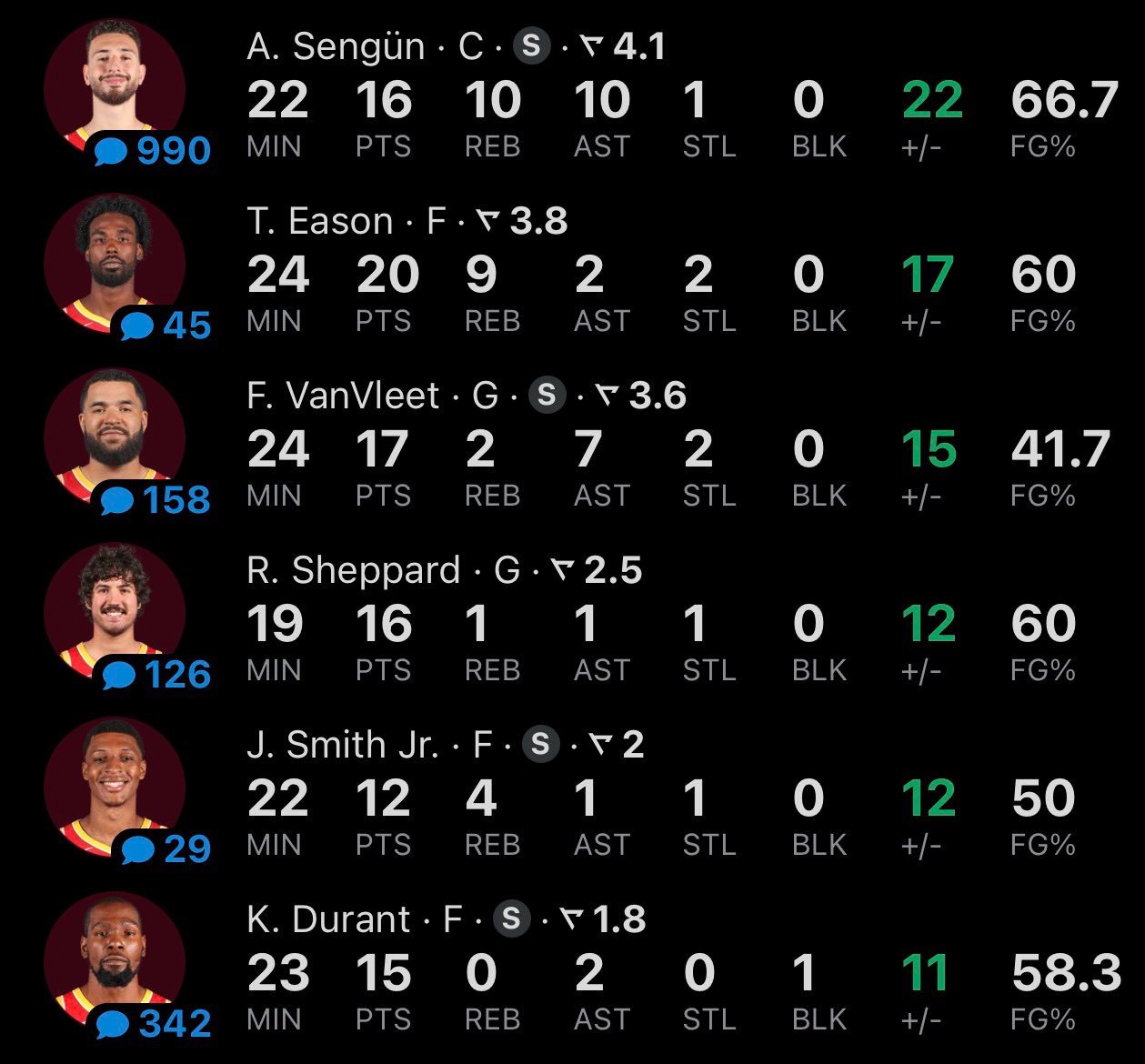 谁能阻挡他们[怒骂][怒骂][怒骂]（ps：阿门今天拉了[二哈]）NBA中国赛火