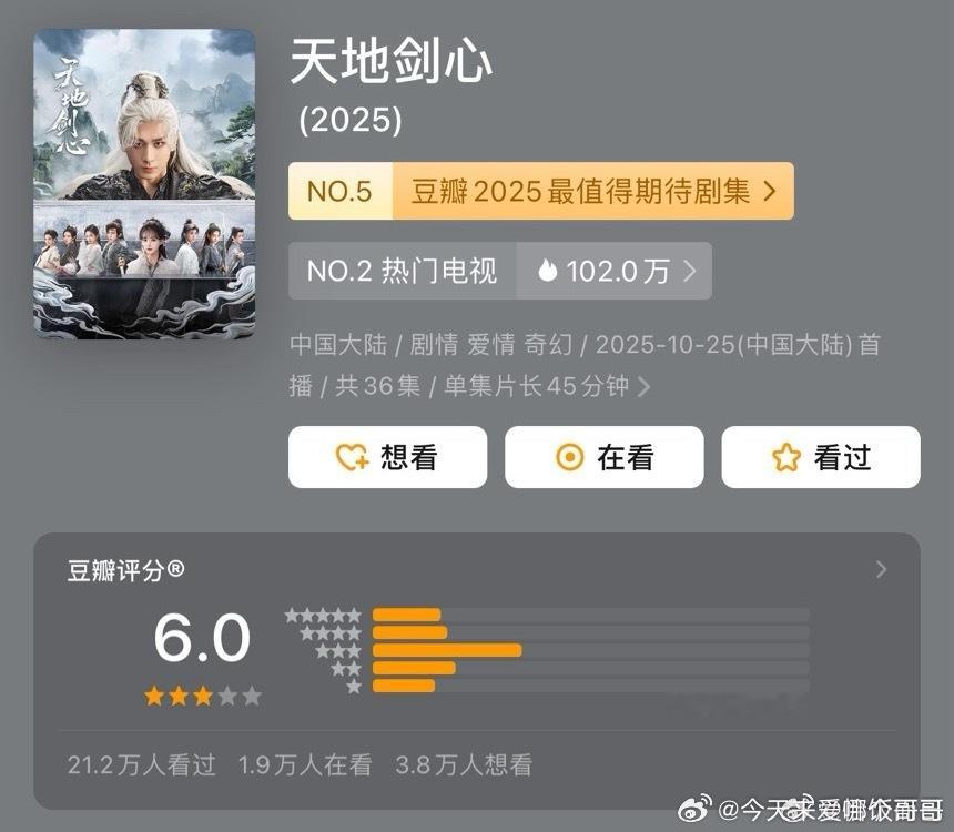 天地剑心豆瓣开分6.0分，23万人打分 ​​​，高了低了 ​​​