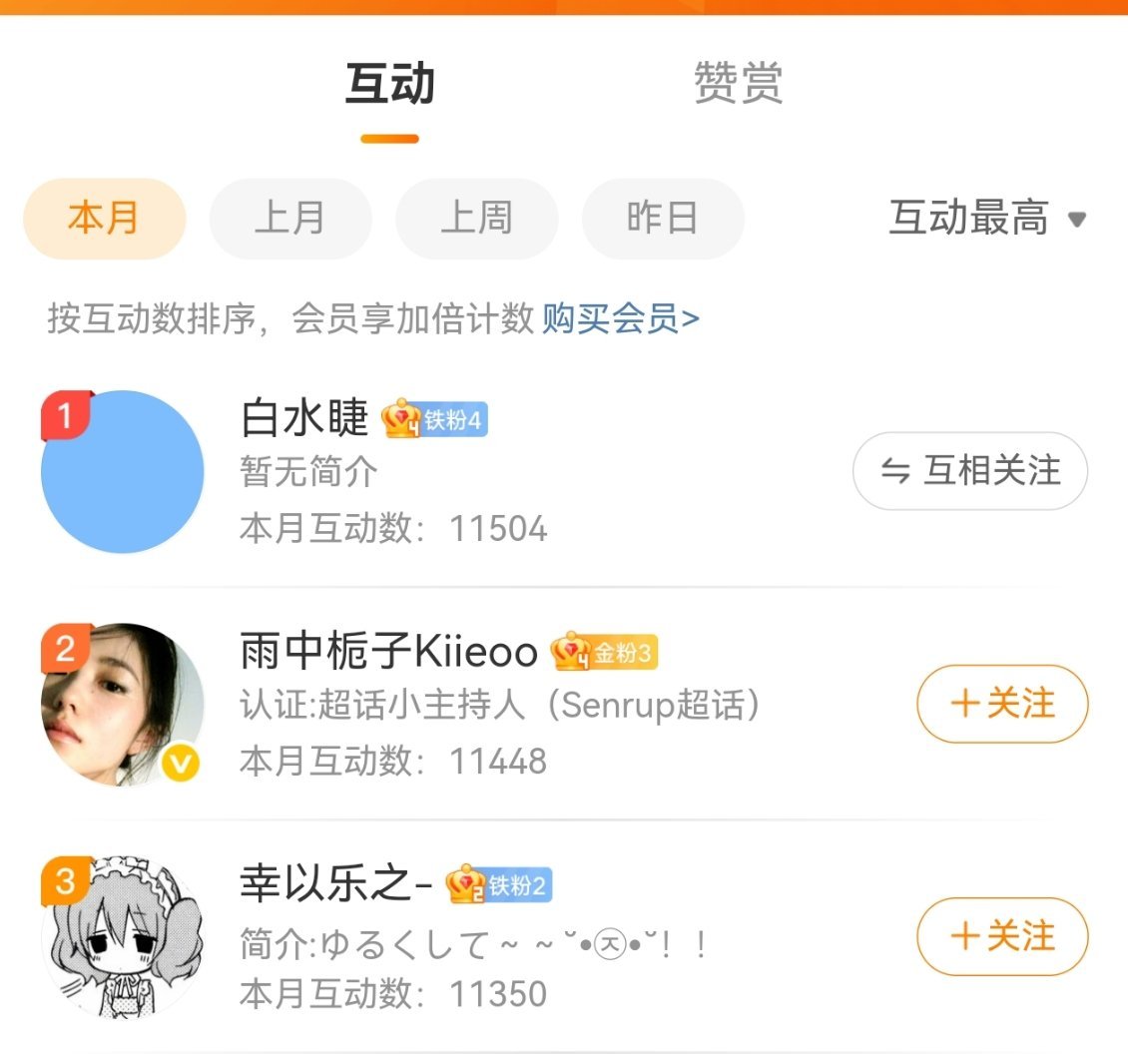 6月互动榜公布第一名200第二名100第三名50 